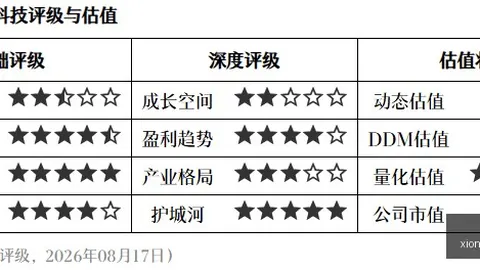 曼联拉爵运营混乱，格雷泽家族乐见替罪羊浮出水面